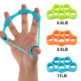 Finger Resistance band